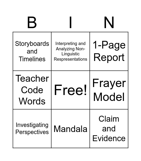 Resources! (So. Many. Resources.) Bingo Card