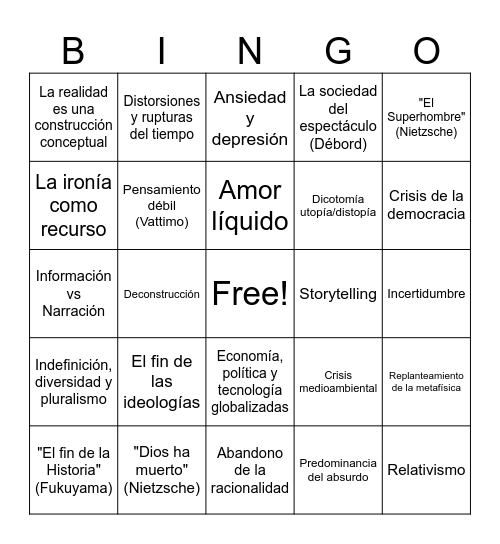 Bingo Posmoderno Bingo Card