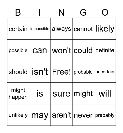 Chance Bingo Card