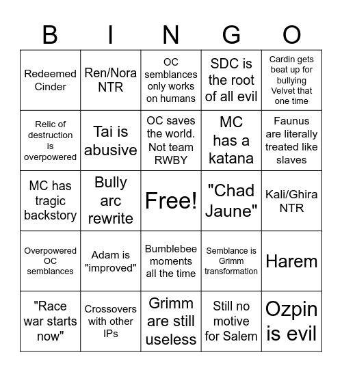 RWBY fanfic bingo Card