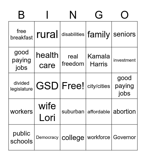 Governor Shapiro DNC Speech Bingo Card