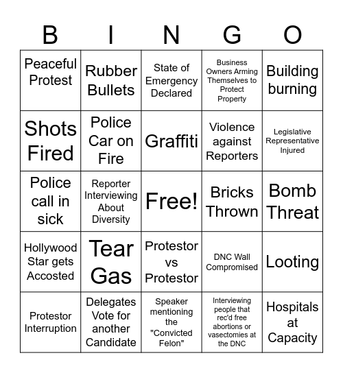 DNC Bingo Card