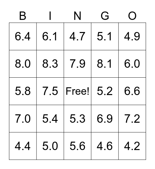 Round to the Nearest Tenth Bingo Card
