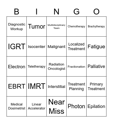 Radiation Orientation Bingo Card
