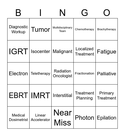 Radiation Orientation Bingo Card