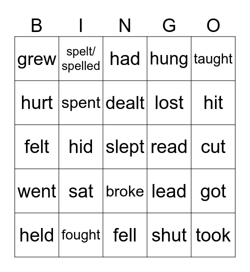 90 IRREGULAR VERBS, PAST SIMPLE FORM Bingo Card