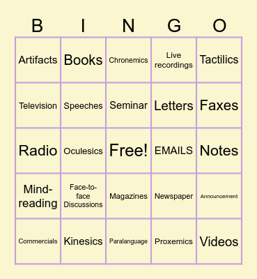 Spot the VERBAL & NON-VERBAL Cues Bingo Card