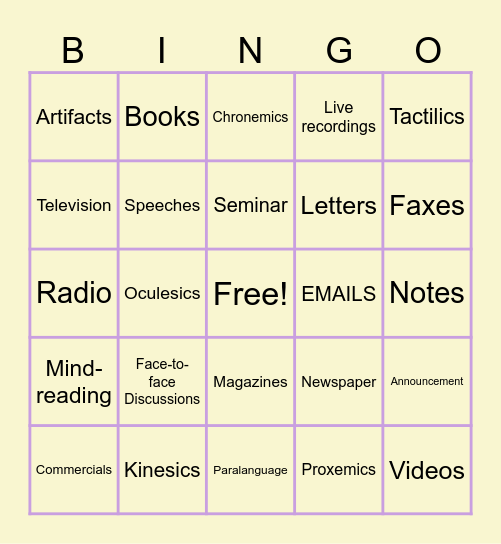 Spot the VERBAL & NON-VERBAL Cues Bingo Card