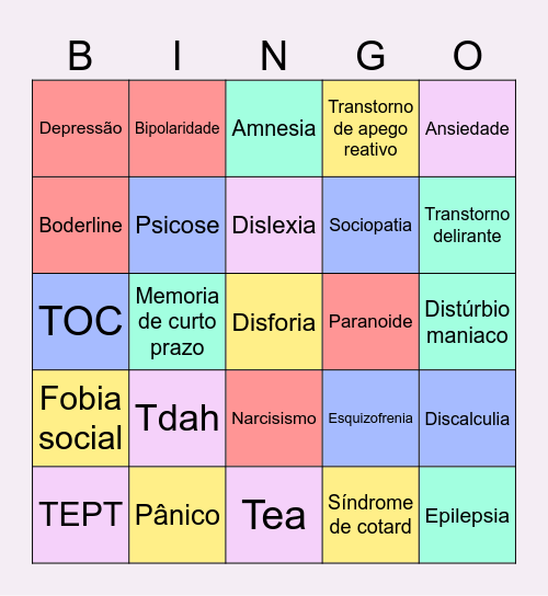 Neurotraumacore Bingo Card