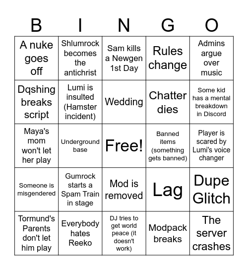 Protag's Fallout Bingo Card