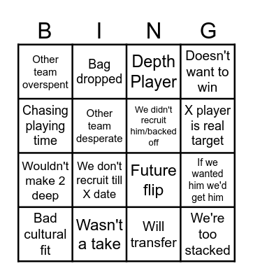 Texas Football Recruiting Bingo Card