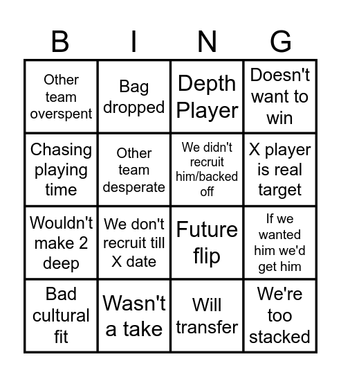 Texas Football Recruiting Bingo Card