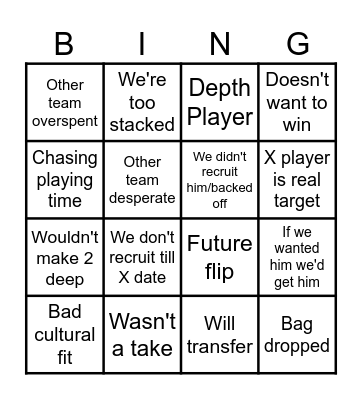 Texas Football Recruiting Bingo Card
