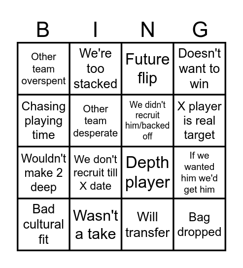 Texas Football Recruiting Bingo Card