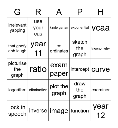 sushil bingo Card