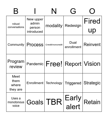 Convo Bingo 2024 #2 Bingo Card