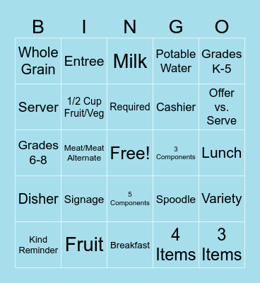 Meal Pattern Bingo Card