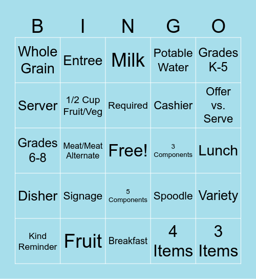 Meal Pattern Bingo Card