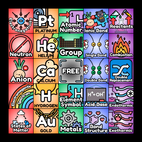 ⚗️CHEMISTRY Bingo Card