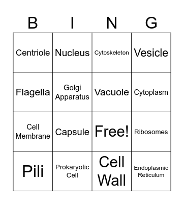 Biology - CELLS Bingo Card