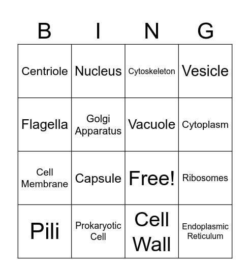 Biology - CELLS Bingo Card