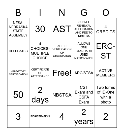 Credentialing & Certification Bingo Card