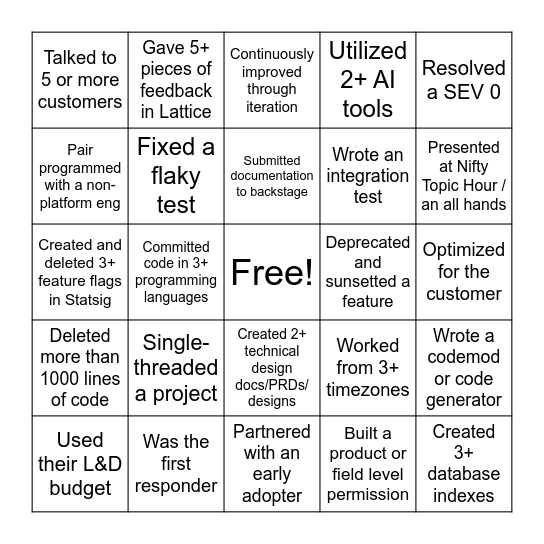 Lattice Impact Bingo! Find someone who in H1 Bingo Card
