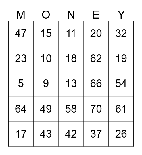 $$ SHOW ME THE MONEY $$ Bingo Card