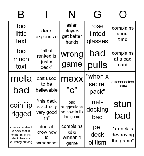 r/masterduel rant/disccsion posts bingo Card