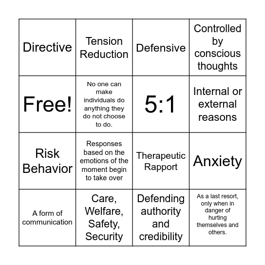 CPI BINGO Card