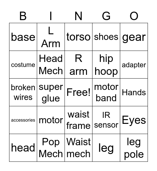 Troubleshooting Parts body Bingo Card