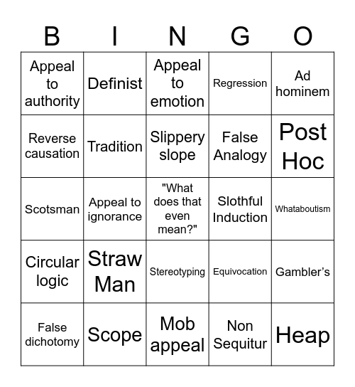 Blackout Speedrun Bingo Card