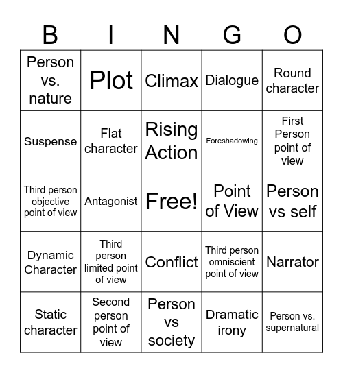 Literary Terms Bingo Card