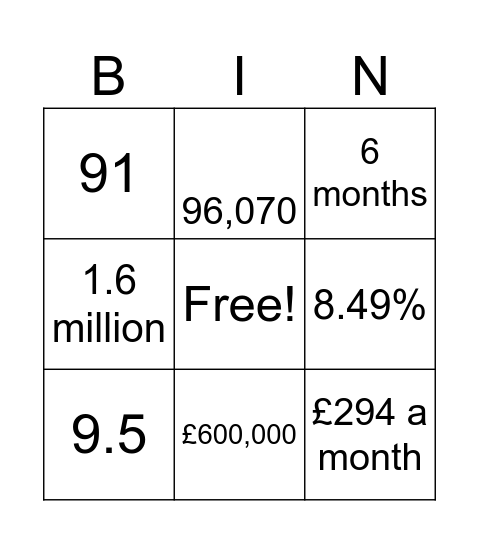 MORTGAGE SVR Bingo Card