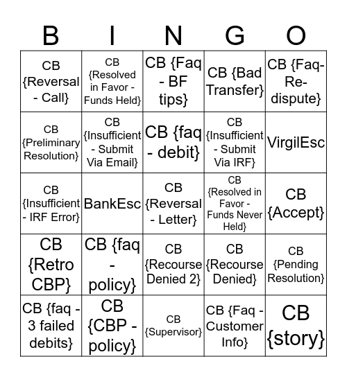 SC Macros Bingo Card