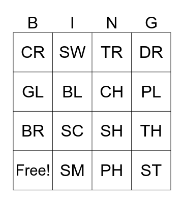 Blending Bingo Card