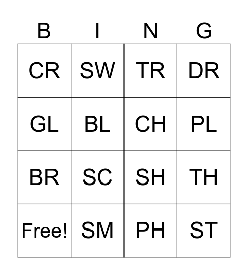 Blending Bingo Card