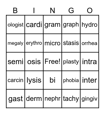 Medical Terminology BINGO! Bingo Card