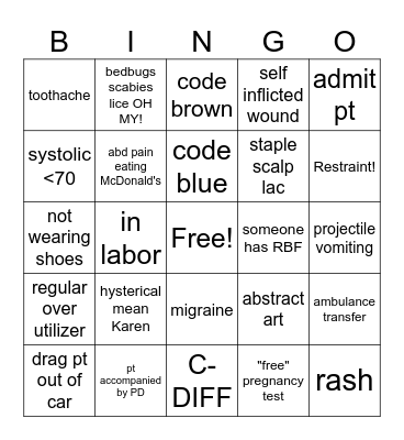 Emergency Room Bingo Card