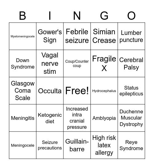 Neuro Bingo Card