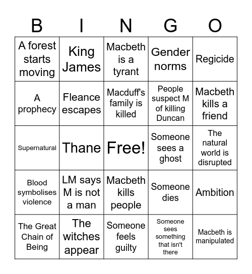 Macbeth Bingo Card