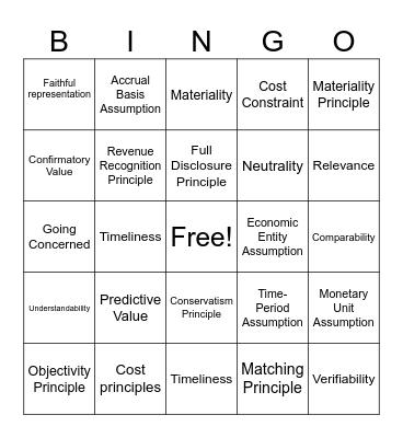 GAAP PRINCIPLES BINGO Card