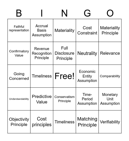 GAAP PRINCIPLES BINGO Card