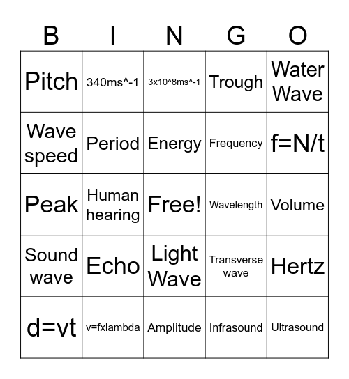 Physics Wave Properties Bingo Card