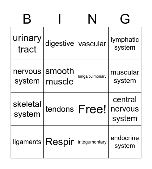 Body Systems Bingo Card