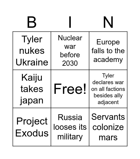 Tera Bingo Card