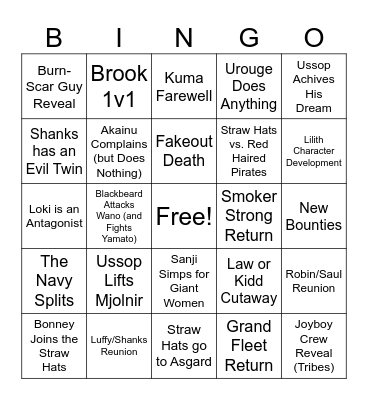 Elbaf Predictions Bingo Card