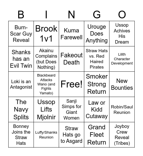 Elbaf Predictions Bingo Card