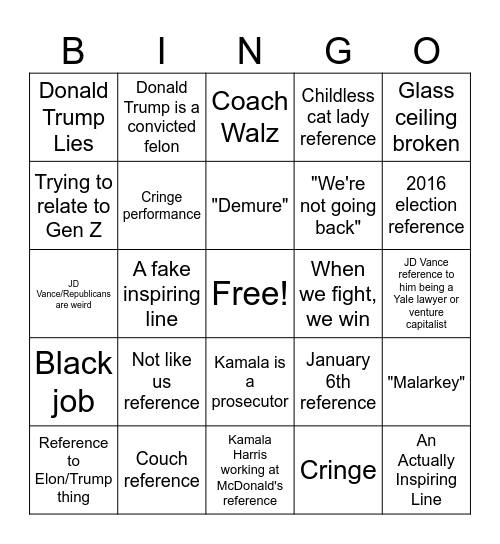 DNC Bingo Card