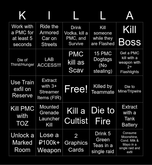 Tarkov Bingo Card